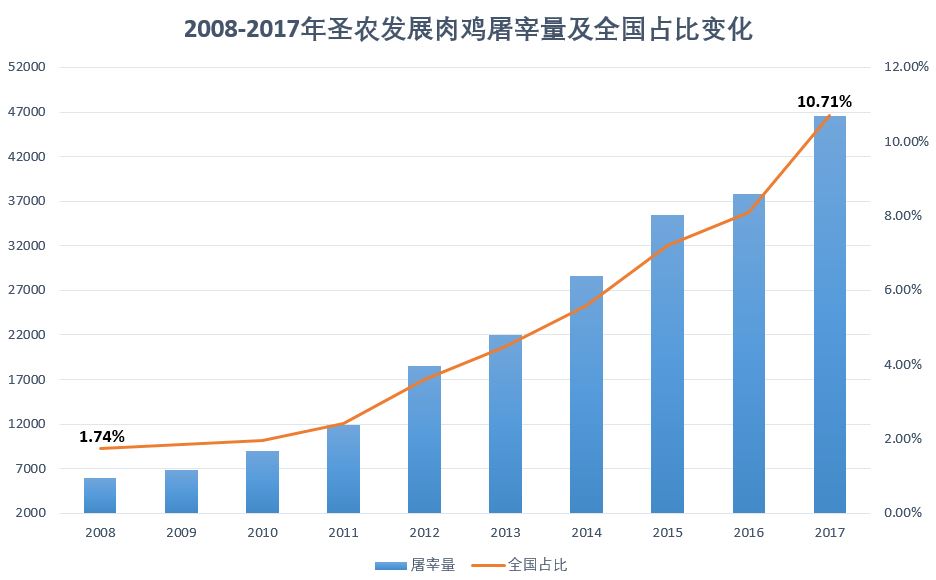 UG环球·(中国区)官方网站